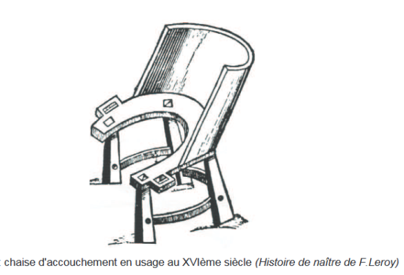Image d’une chaise d’accouchement au XVIe siècle, percée au centre